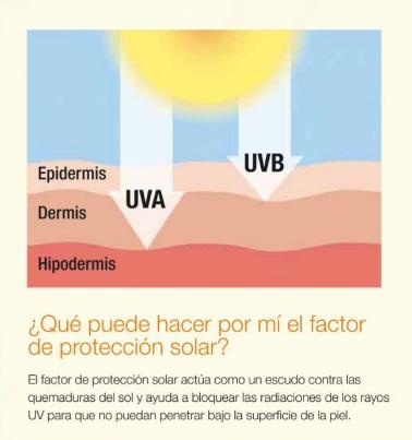 musica_de_boda_mer_kalvillo_proteccion_solar