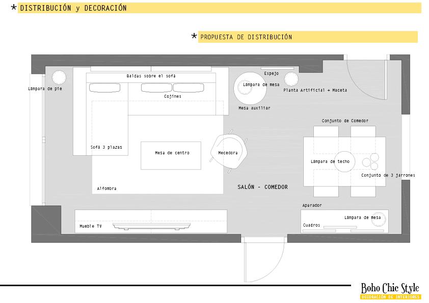 Proyecto Interiorismo: Un salón de estilo nórdico.
