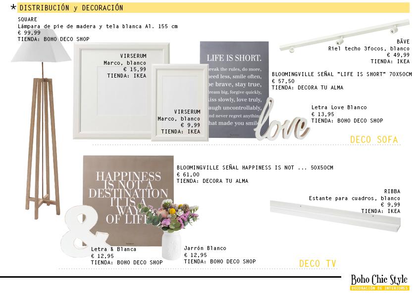 Proyecto Interiorismo: Un salón de estilo nórdico.