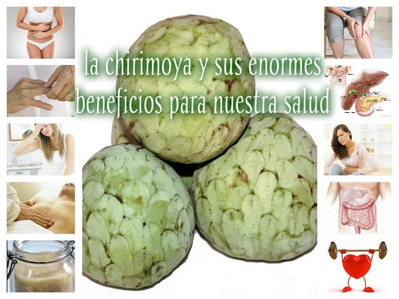 Collage_Chirimoya (Copiar)