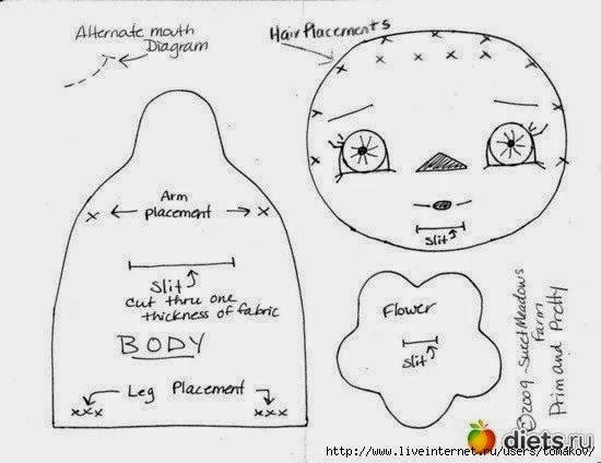 patron Muñeca Ojos Grandes