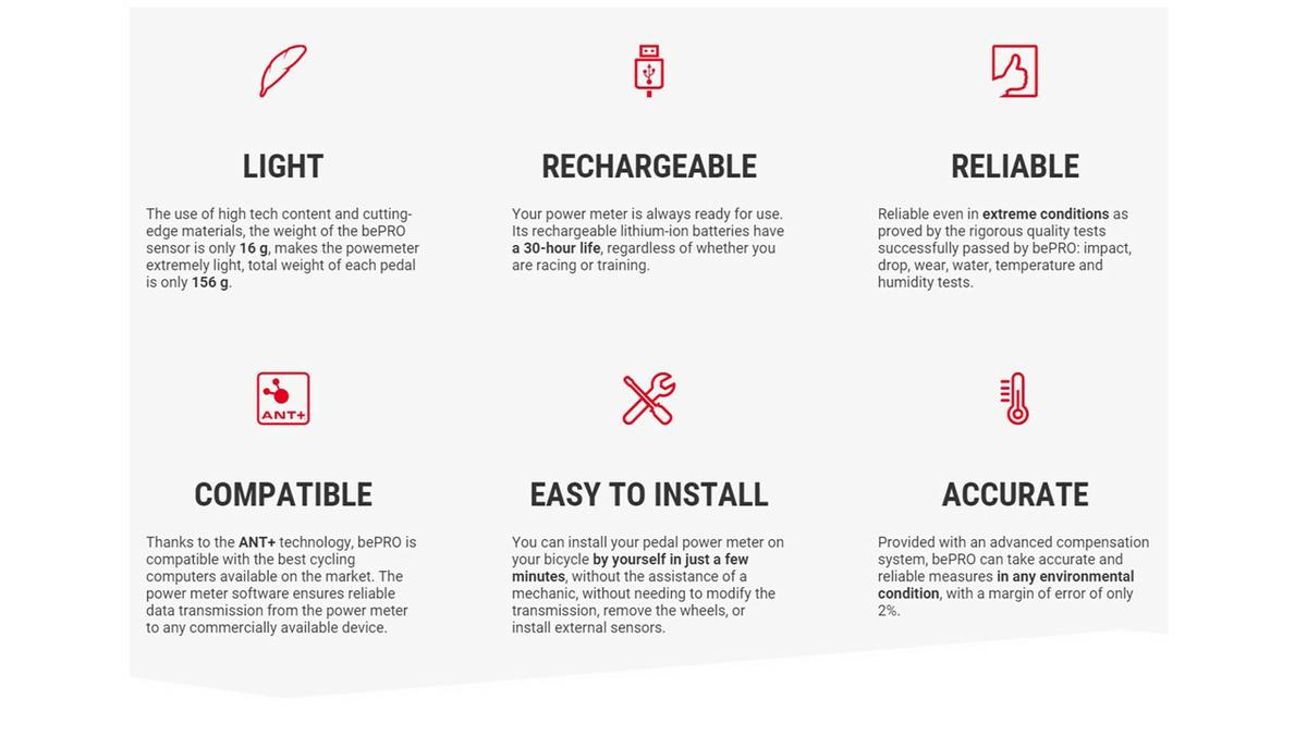 bePRO Favero Electronic Design 8