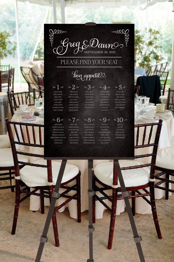 Nuestros Table Plan