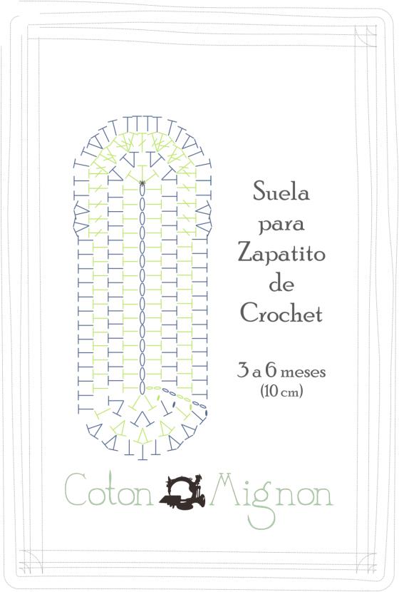 Suela para Zapatito de en Crochet | Manualidades