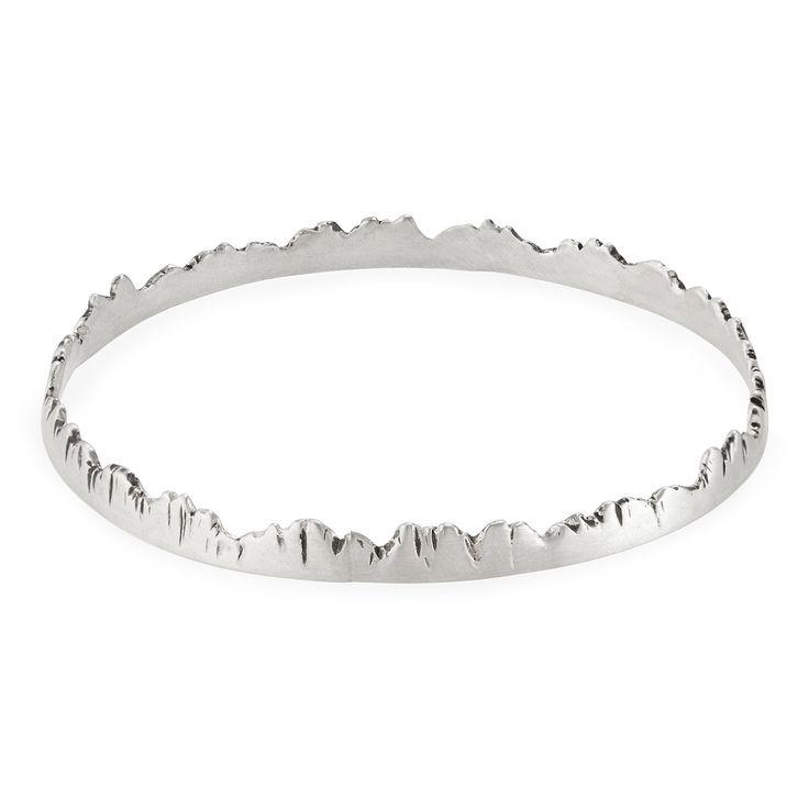 d0b1fe5d3131e9bec1b151942a93ae67