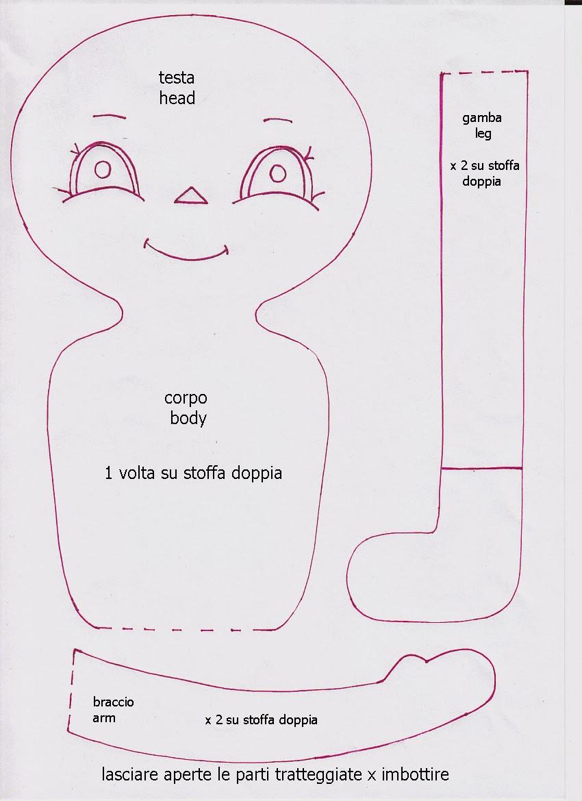 Patron muñeca clodette