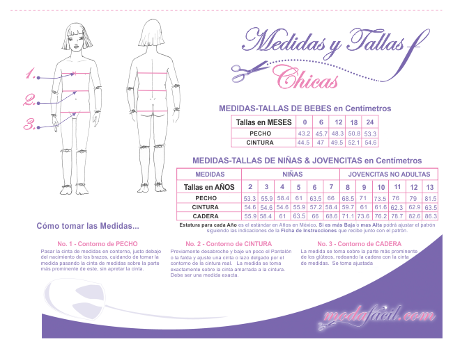 Instructivos de Tallas y Medidas de Patrones de Ropa Modafacil.com