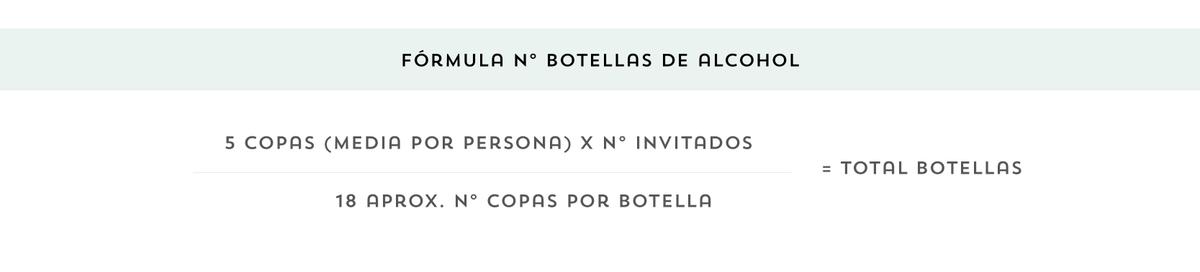 formula-como-calcular-las-cantidades-para-tu-fiesta-01