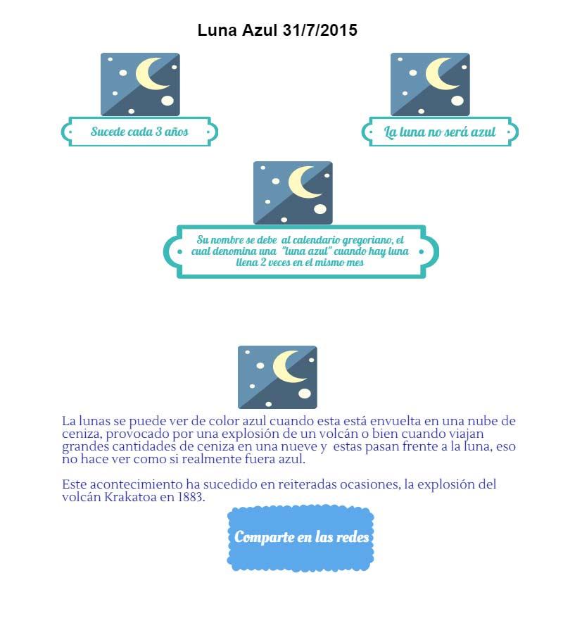 infografia-luna-azul