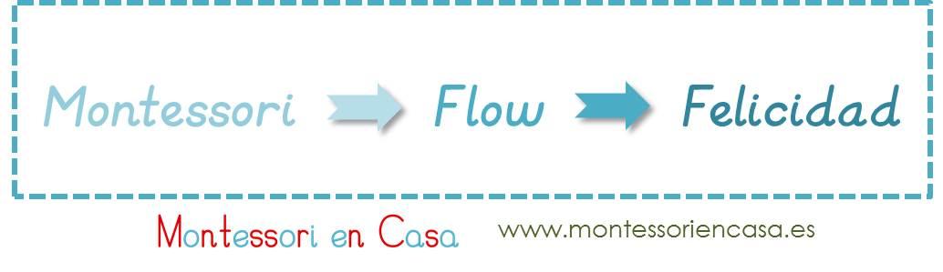 La felicidad, el fluir y Montessori – Happiness, flow and Montessori
