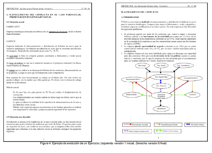 Figura 4: Ejemplo de evolución de un Ejercicio ( Izquierda : versión 1 inicial; Derecha : versión 6 final) - (c) Christian A. Estay-Niculcar