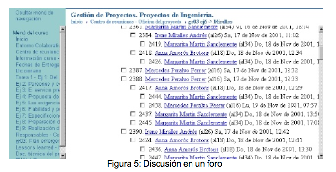 Figura 5: Discusión en un foro - (c) Christian A. Estay-Niculcar