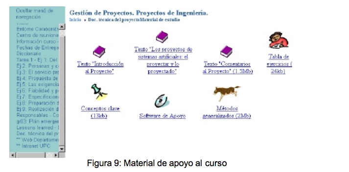 Figura 9: Material de apoyo al curso - (c) Christian A. Estay-Niculcar