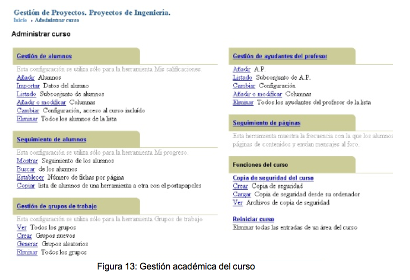 Figura 13: Gestión académica del curso - (c) Christian A. Estay-Niculcar