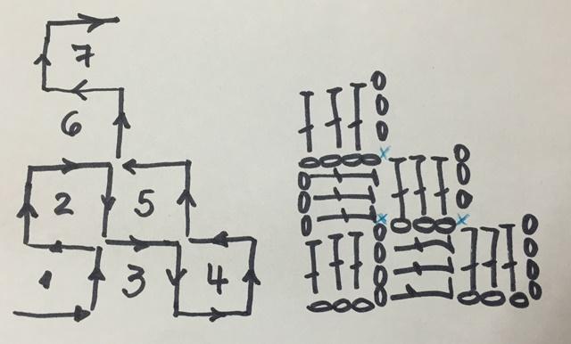 Claudelina-patrón-abuelita