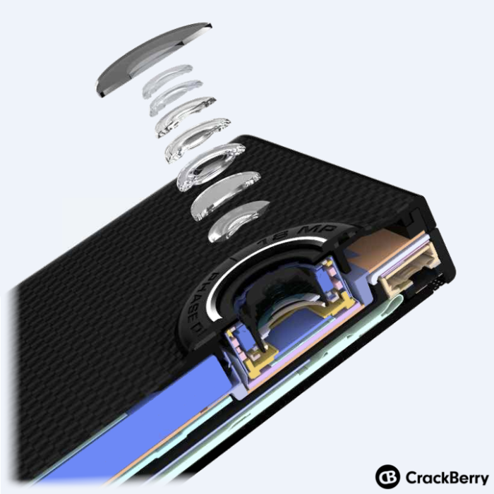 BlackBerry-Venice-Camera