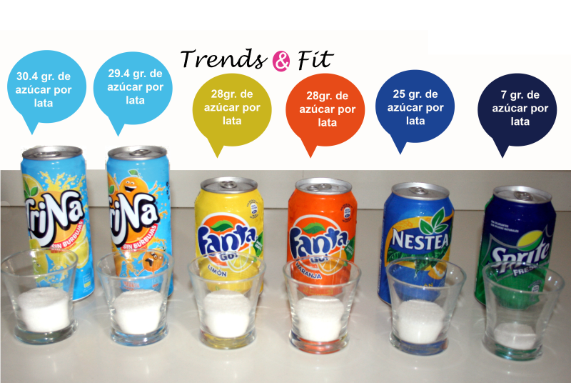 01 Refrescos naturales con receta fitness en blog de fitness