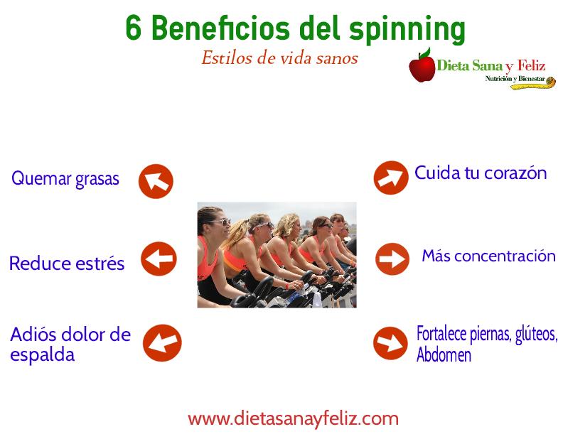 6 beneficios del spinning