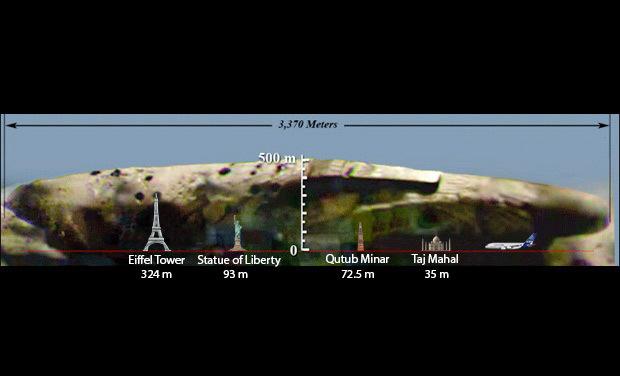 ..."enorme" realmente necesitamos otra palabra ya que no llega a describir el tamaño de esta nave espacial.