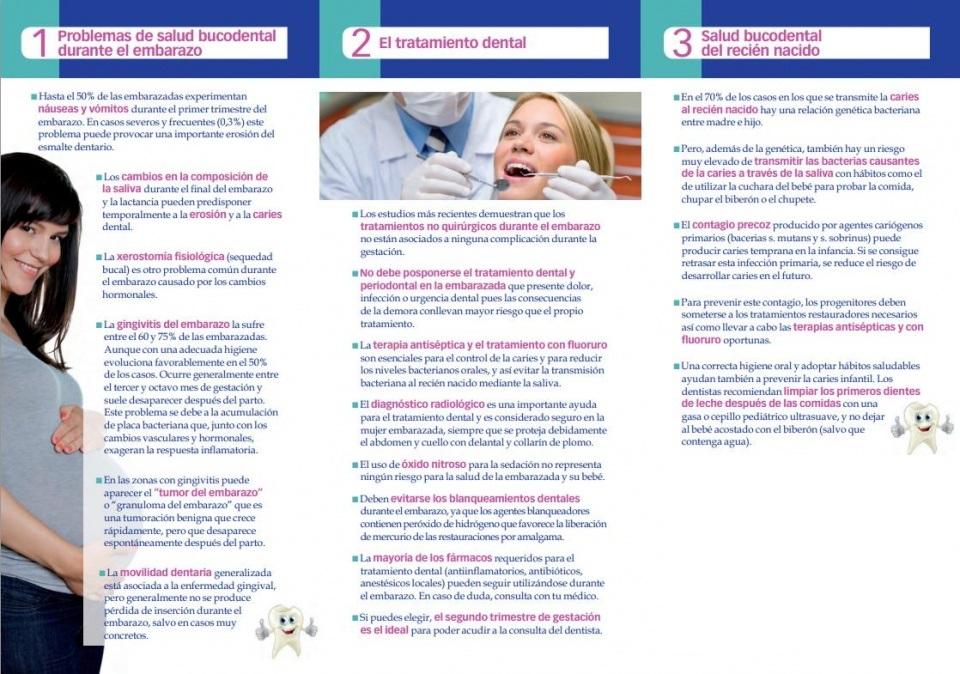 Emabarazo y cuidado oral