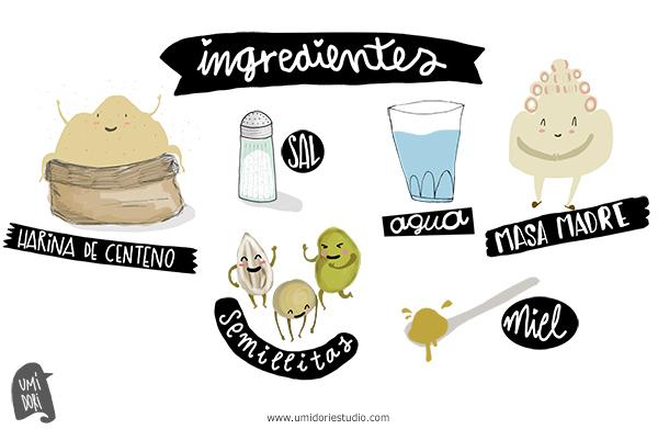 ingredientes