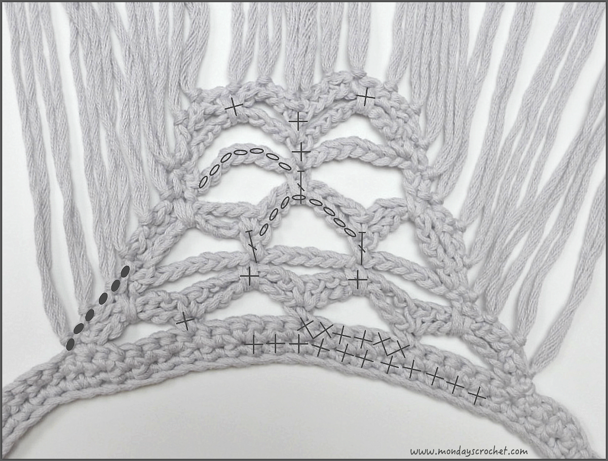 Puntos en collar flecos