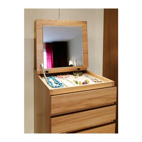 Fuente: Ikea