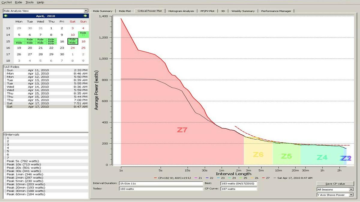 PLANETA BCN zitaSport 5