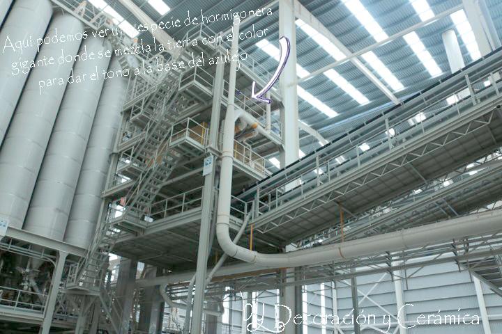 proceso de produccion de un azulejo