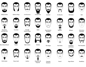 cejas perfectas hombre barba