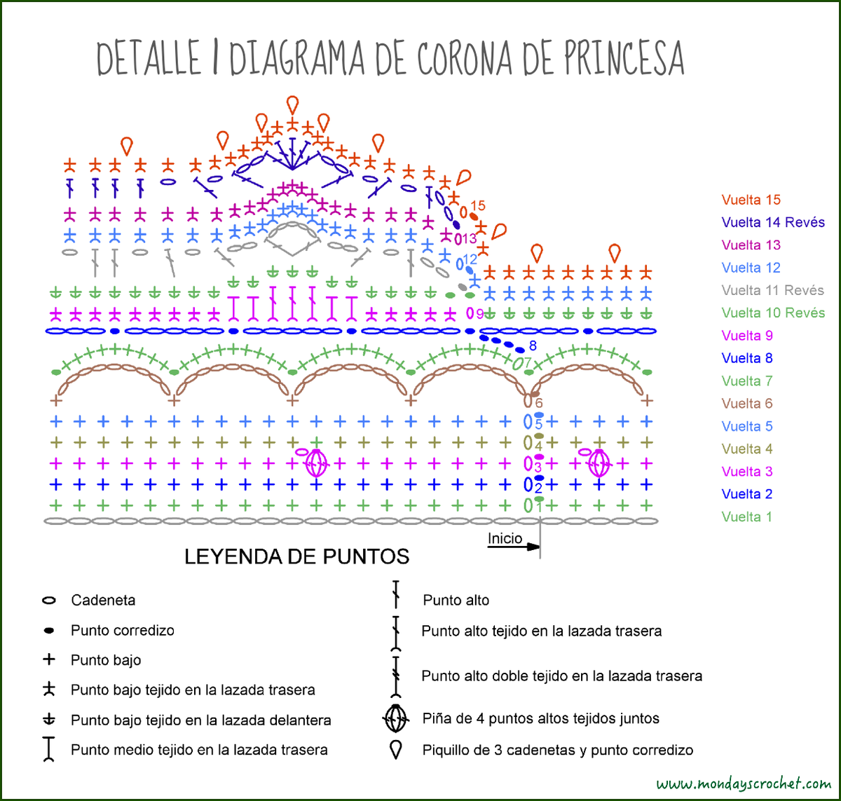 Detalle 1 Corona niña