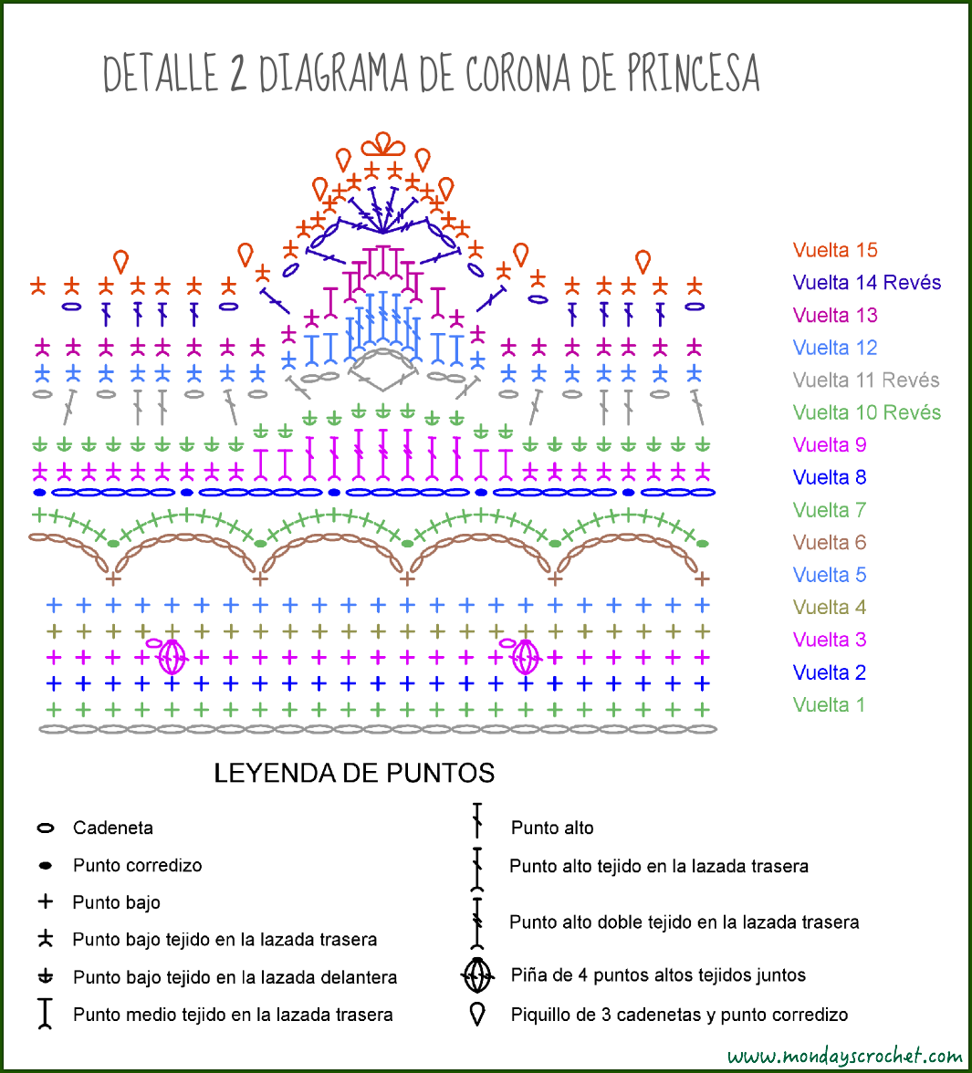 Detalle 2 Corona princesa
