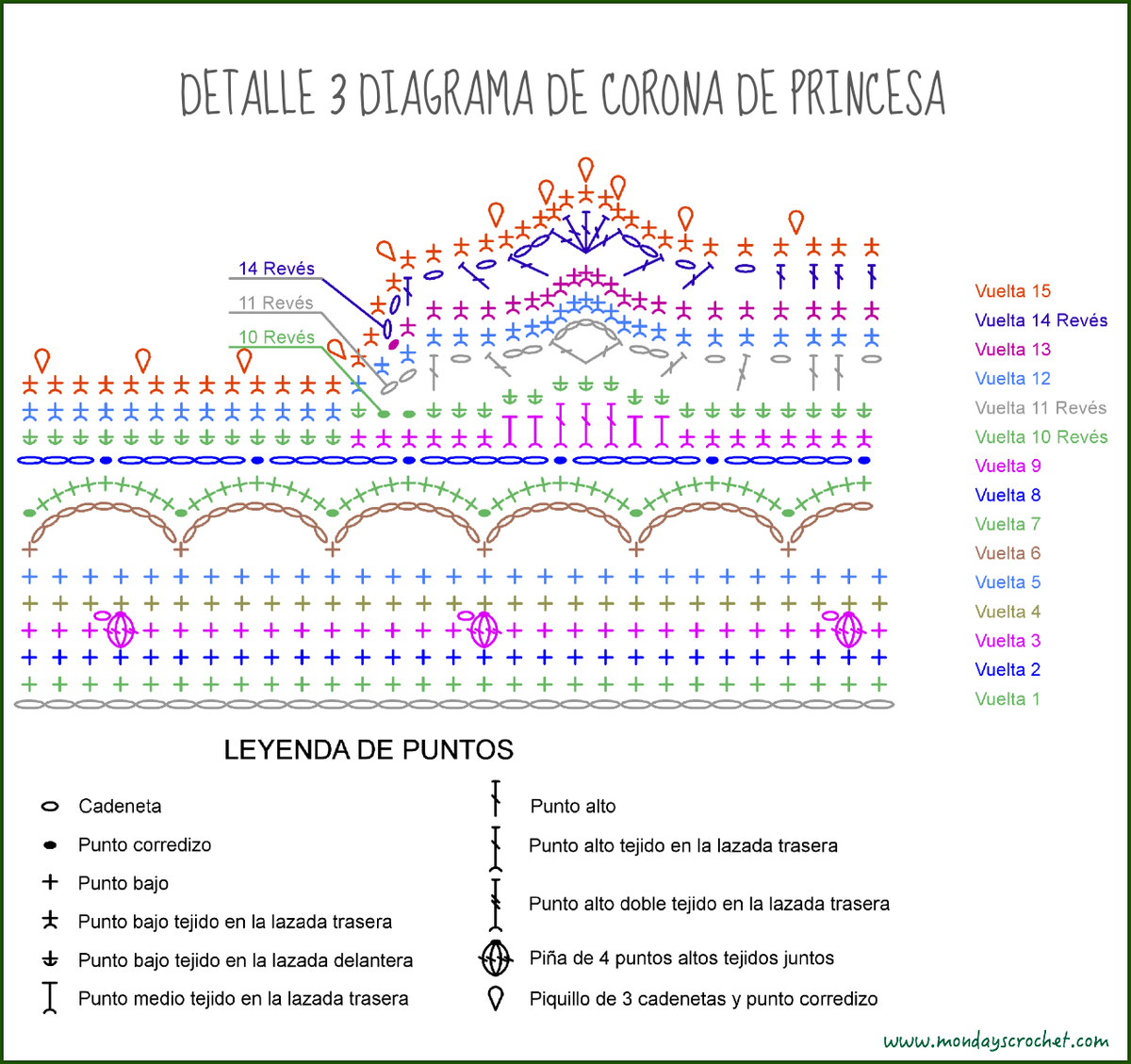 Detalle 3 Corona niña