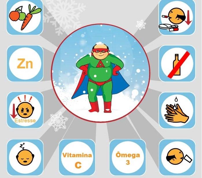 mejorando la inmunidad