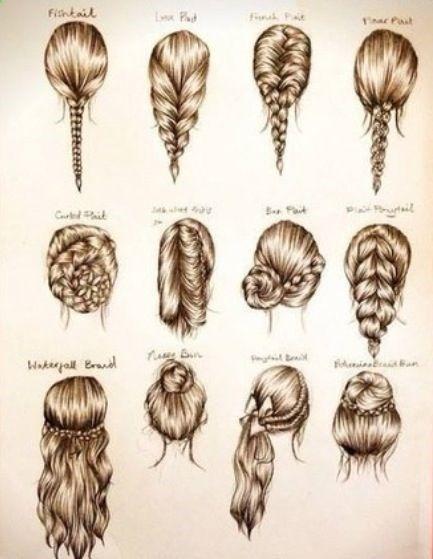 Infografía con tipos de trenzas para bodas