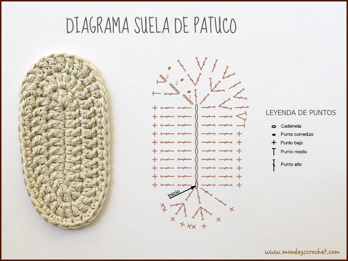 Suela patuco