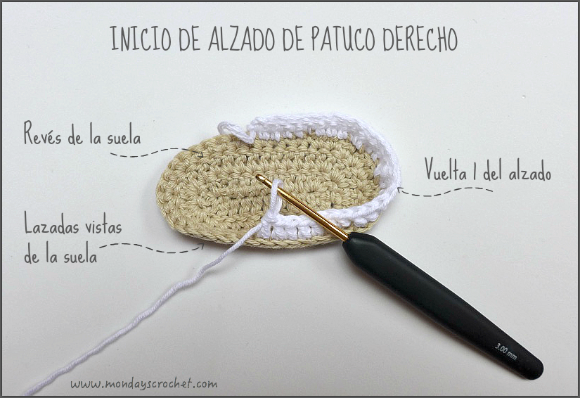 Inicio alzado vuelta 1