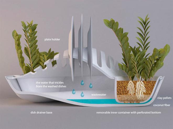 Fluidity-Design-Libero-3