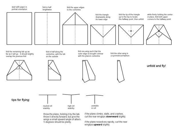 Cómo hacer aviones de papel que vuelen mucho