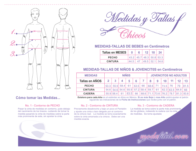 Instructivos de Tallas y Medidas de Patrones de Ropa Modafacil.com