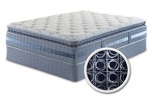 colchon para niños infantil y juvenil de muelles