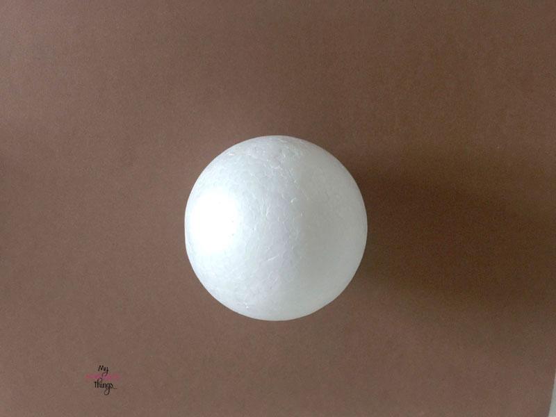 How to decor in a budget - sweethings.net