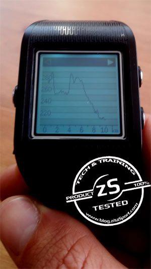 i-GOTU-GRAFICA-ALTITUD