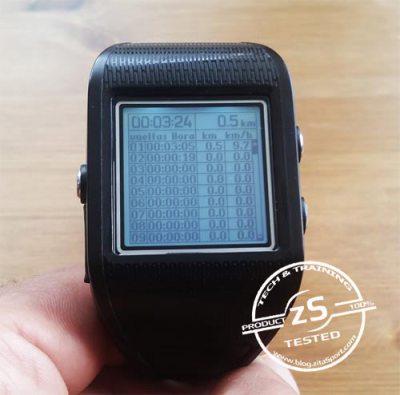 i-GOTU-HISTORIAL-VUELTAS