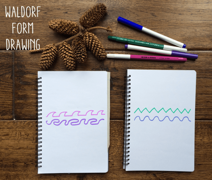 form-drawing-LIBRETAS