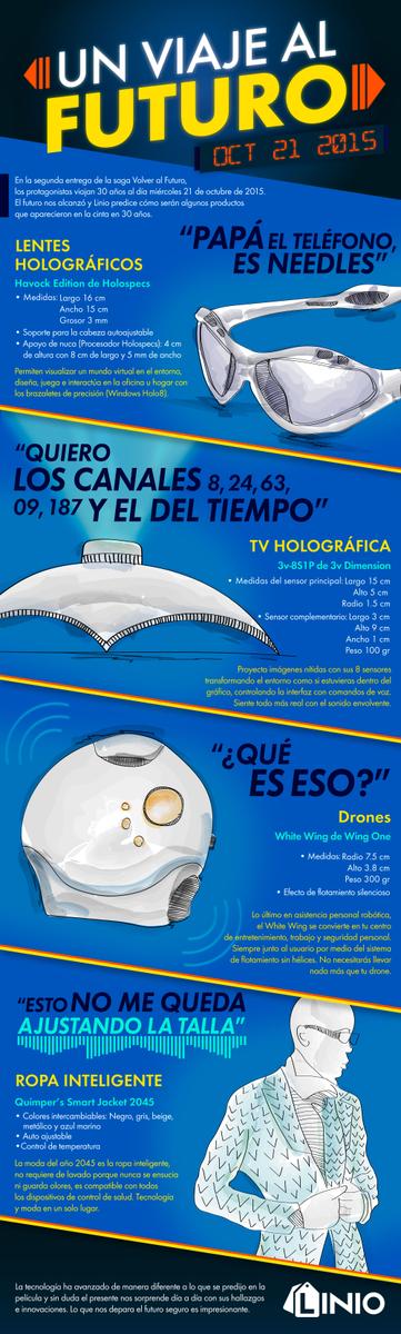 Info-volveralfuturo_Alta