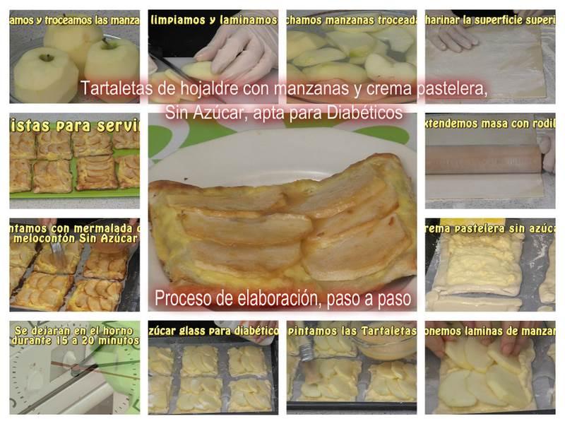 Tartaleta_Manzana_Collage_Elaboracion (Copiar)