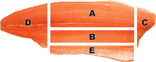3 recetas de salmón diferentes que querrás preparar | Cocina