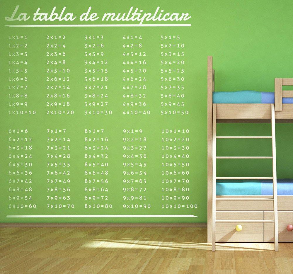 decorar las paredes tenvinilo tabla multiplicar