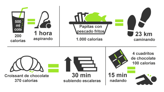 consejos-para-bajar-de-peso-dieta-alimentacion-sana-perder-peso-bajar-de-peso-4